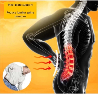Zweetgordel Fitness Neopreen Waist Trimmer met CB-certificering en verstelbare riemen