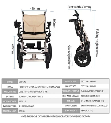 Compacte gemotoriseerde elektrische rolstoel HBLD3-C voor instrumentenclassificatie klasse II