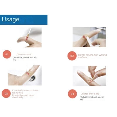 Adembenemend snel vormend hemostatisch ultradun wondverband Adembenemend en effectief
