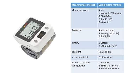 Digitale bloeddrukmeter pols Bp-monitor met stroomvoorziening 2 No. 7 batterijen