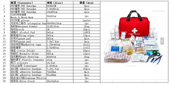 25 stuks set Home Health Care Equipment Red Eerste Hulp Kit met Eo Desinfecterend Type