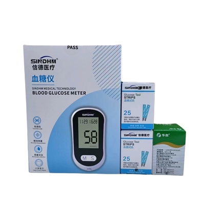 2 Microschaalverzameling Draagbare bloedglucosemonitoring